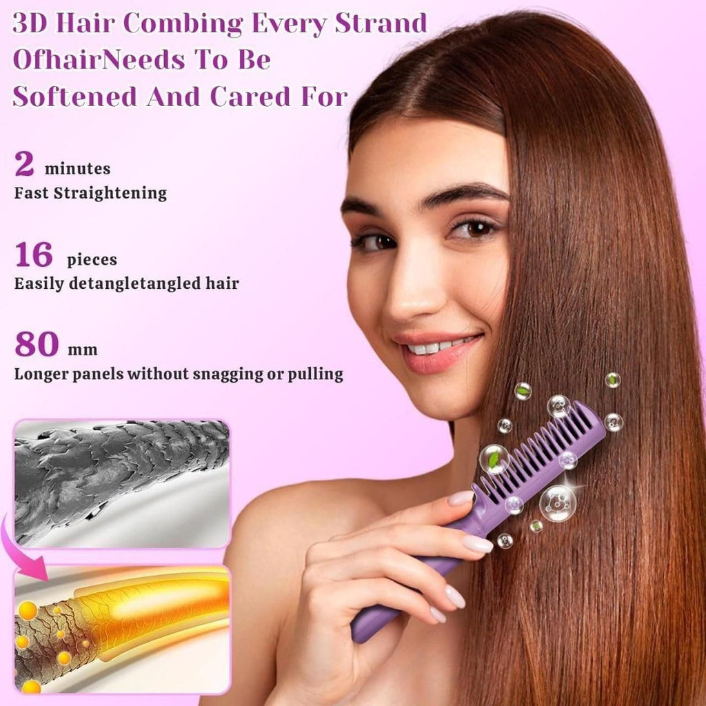 Meneflix Portable Mini Hair Straightener (Cordless and Rechargeable)